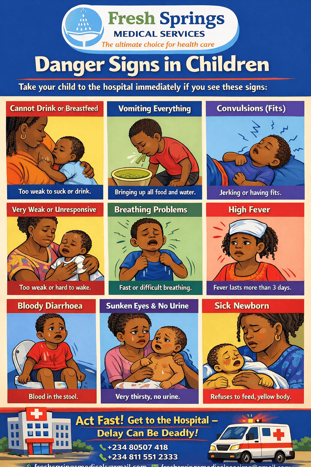 Recognizing Childhood Danger Signs