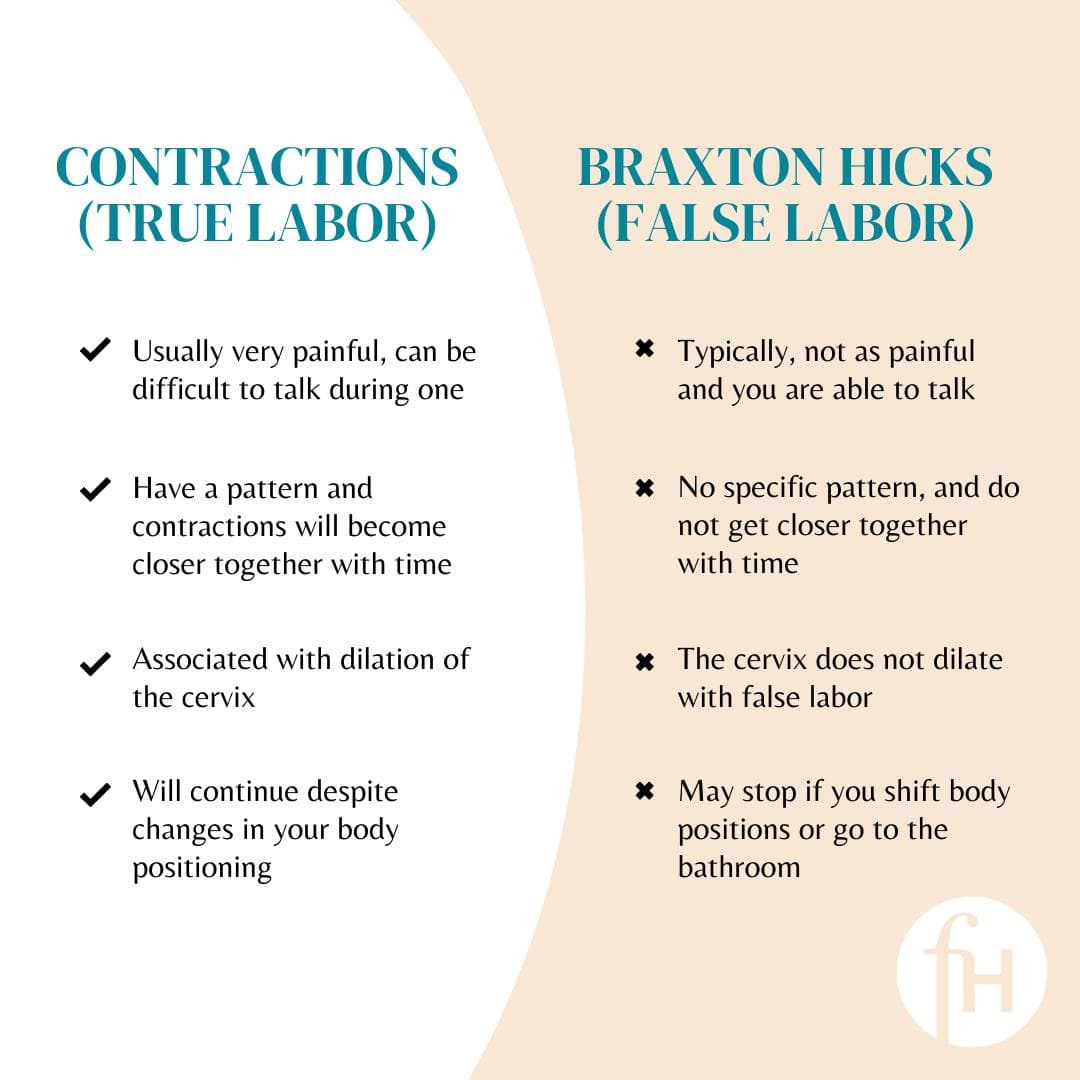 Braxton Hicks Contractions
